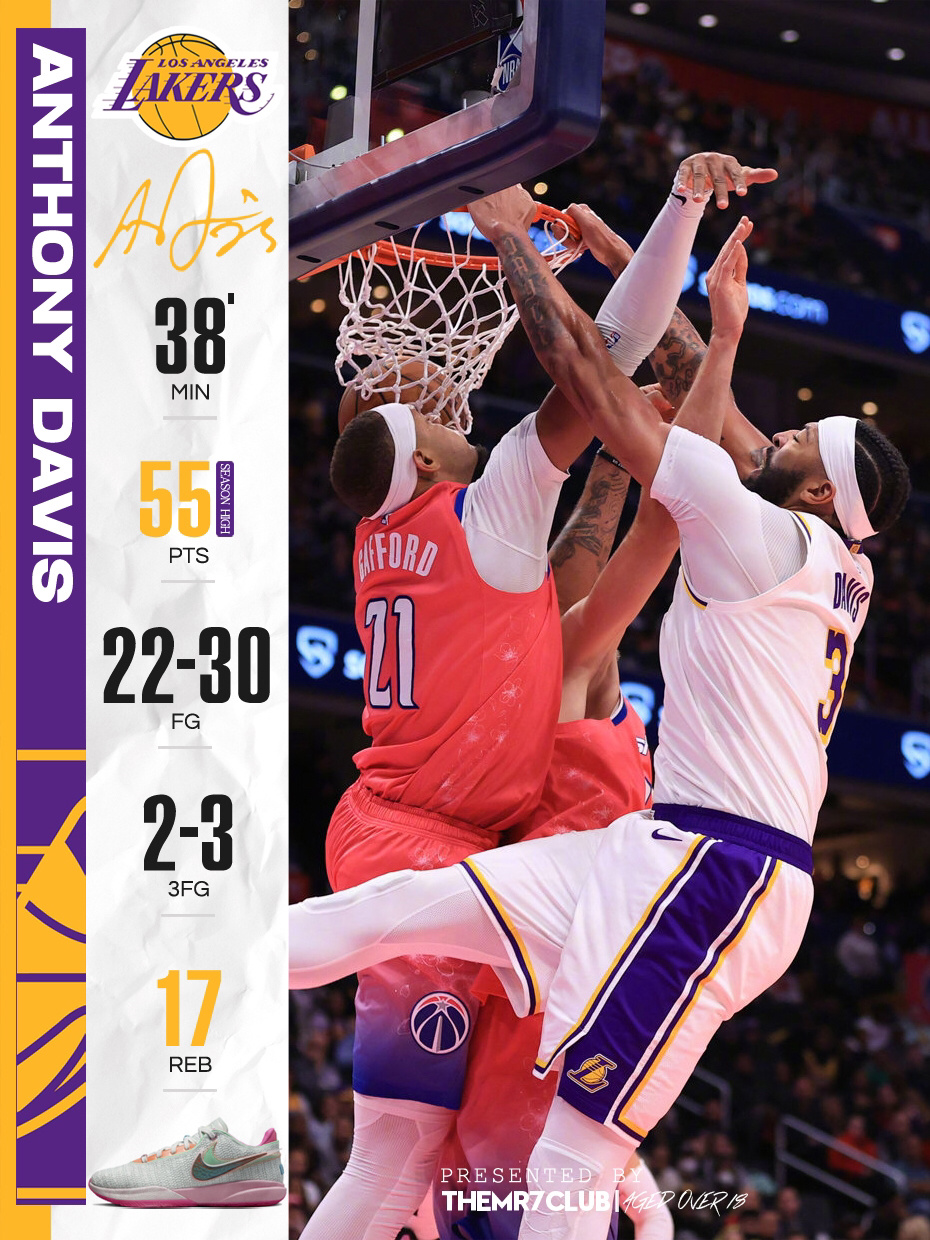 浓眉哥连续五场比赛得分超过突破纪录,篮网挑战极限! 浓眉哥连续五场比赛得分超过突破纪录,篮网挑战极限!